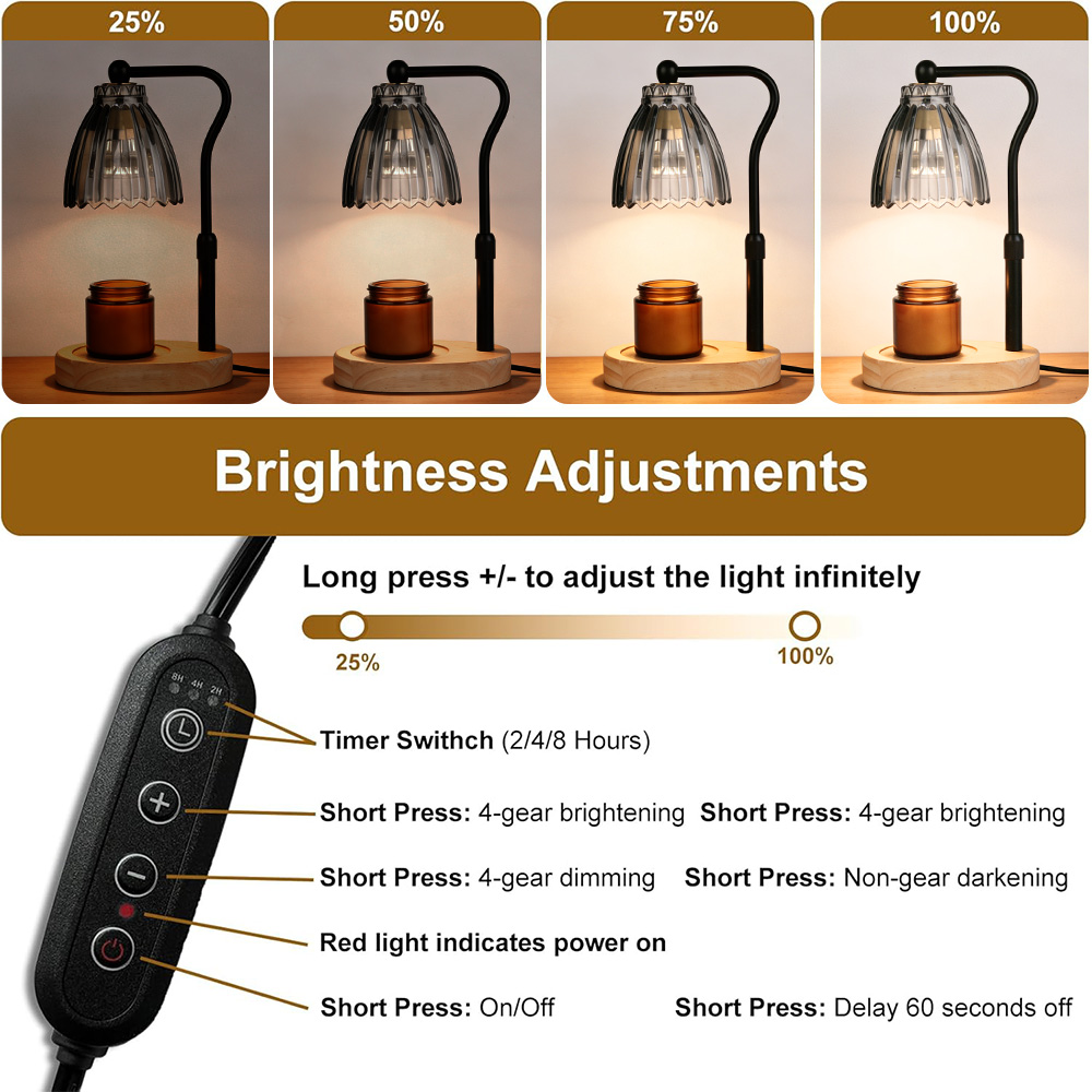Candle Warmer Lamp with Timer  - огляд і ціна Holiday Candle Set